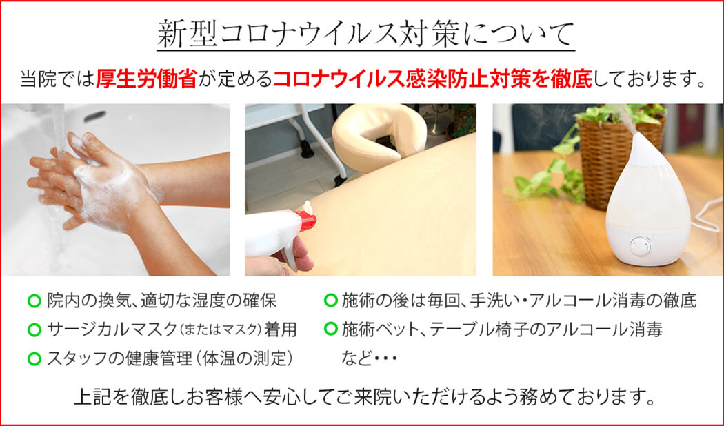 新型コロナ対策について