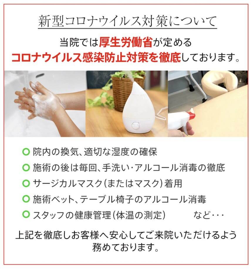 新型コロナ対策について
